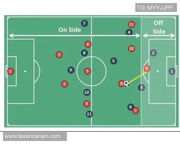 越位规则详解与应用分析:足球比赛中的关键判罚与战术运用 越位规则详解与应用分析:足球比赛中的关键判罚与战术运用
