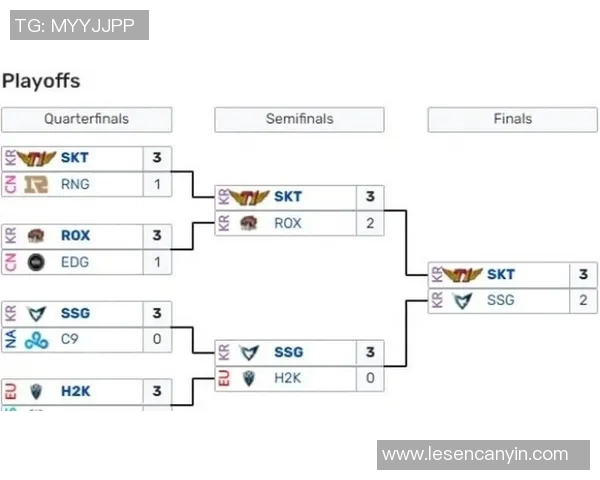 全明星赛积分榜更新RNG战队以50分稳居第一名 全明星赛积分榜更新RNG战队以50分稳居第一名