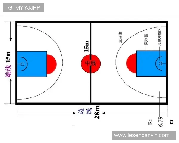 NBA合理冲撞区解析与规则优化建议：提升比赛公平性与观赏性
