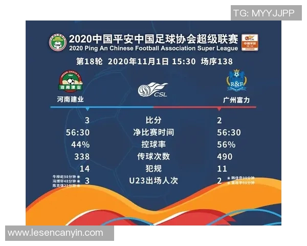 广州恒大逆转广州富力上演精彩绝杀赛季经典之战最终以4比3锁定胜局