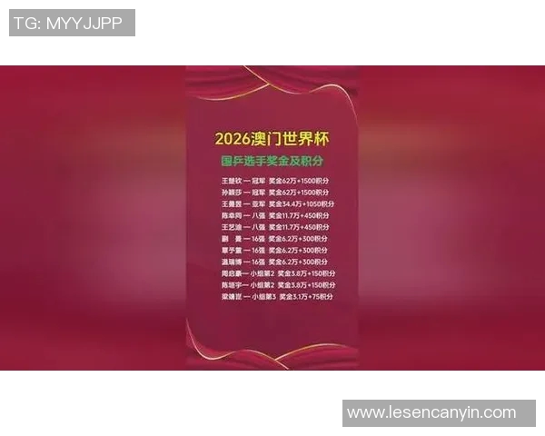 武汉乒乓球队在洲际杯积分榜上以66分稳居第一名展现强劲实力