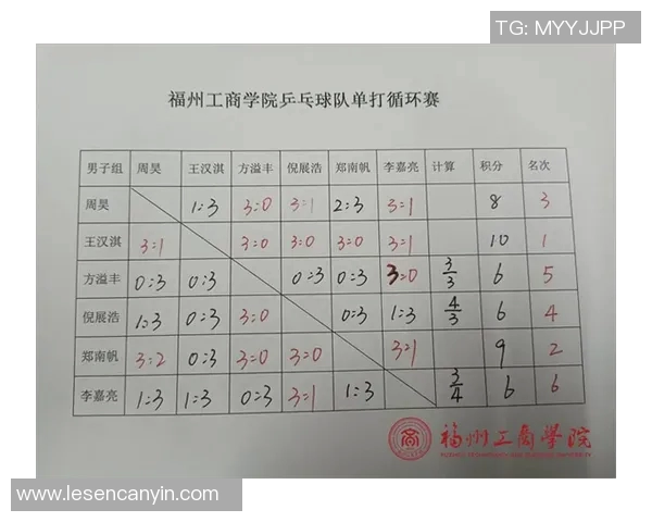 深入分析上海乒乓球队独特节奏打法的战术与技巧