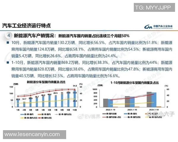 深圳足球队全运会积分榜领先以59分优势稳居首位